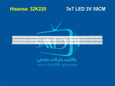 32K220